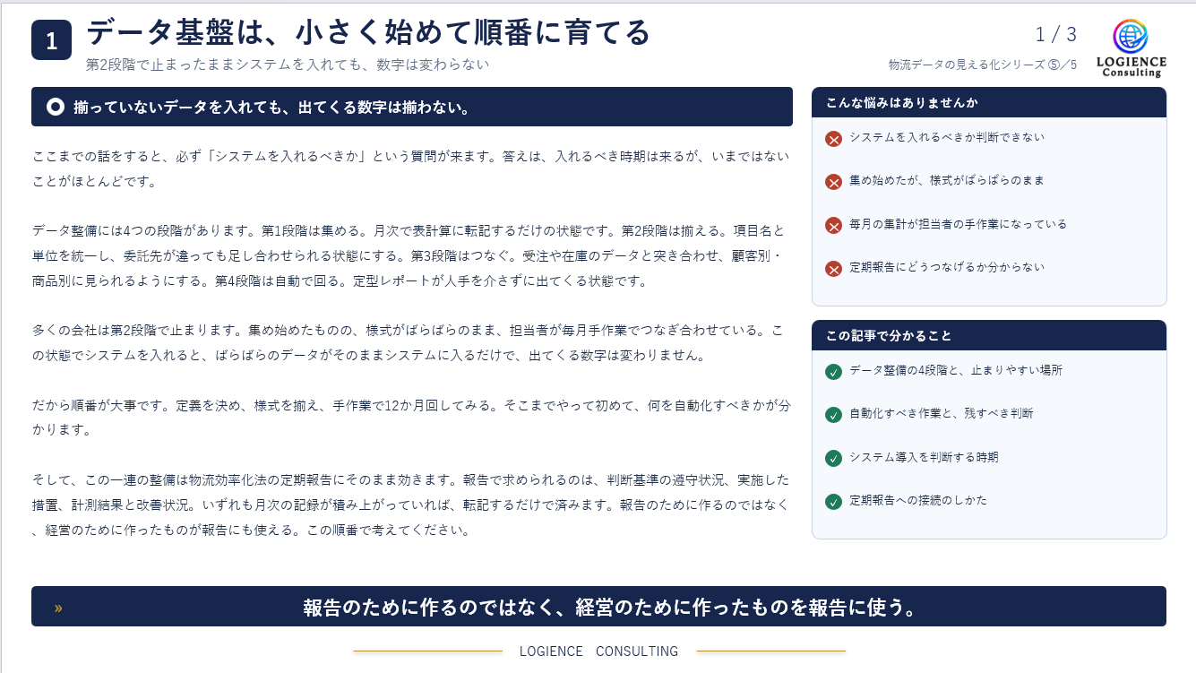 物流データ基盤の整備に必要な4段階｜データの収集・標準化・連携・自動化