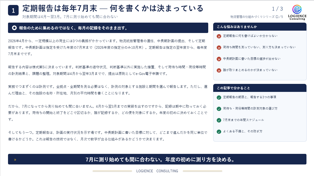 物流効率化法の定期報告の概要と2027年7月末の提出期限、報告内容を解説した図