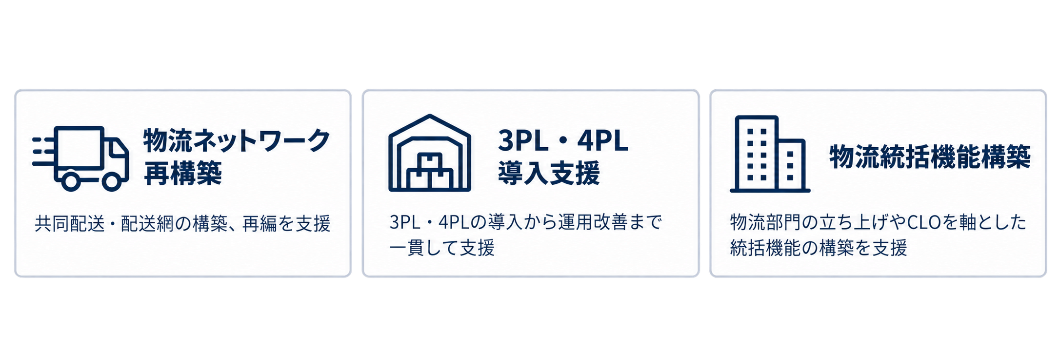 矢部誠の支援実績
