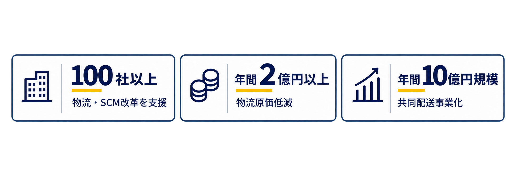 矢部誠の支援実績